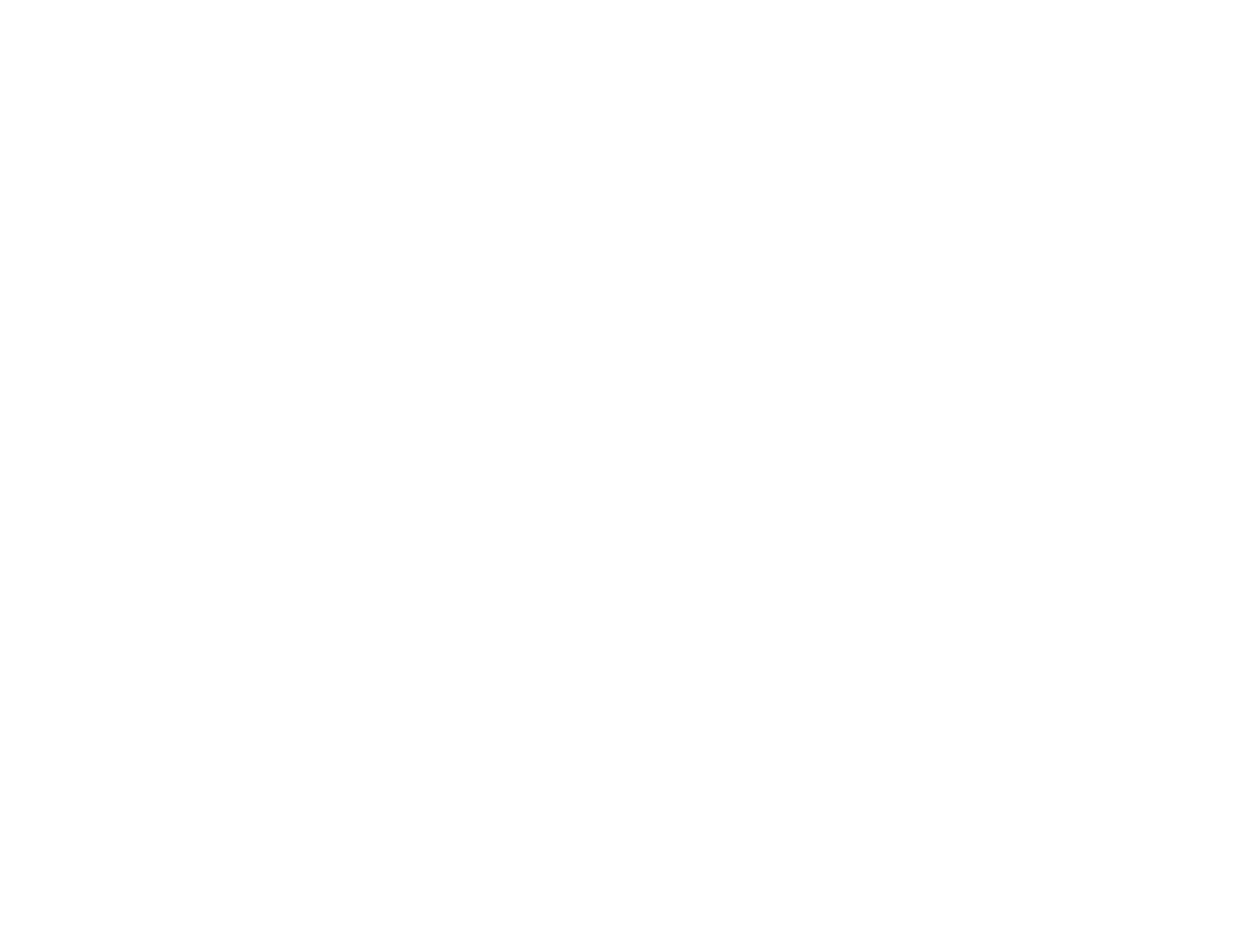 Anchored Ministries